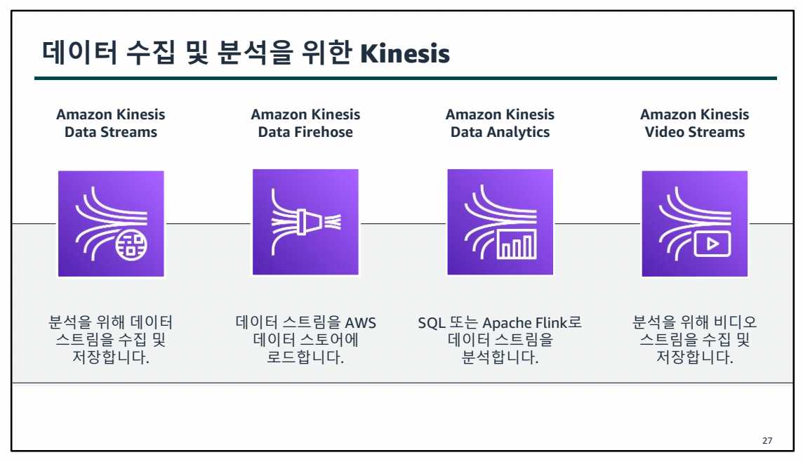 11. 서버리스-1689741088300.jpeg